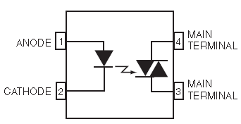 FODM3011, Оптосимистор без перехода через ноль, в 4-выводном корпусе для поверхностного монтажа с полным (2.54 мм) шагом выводов